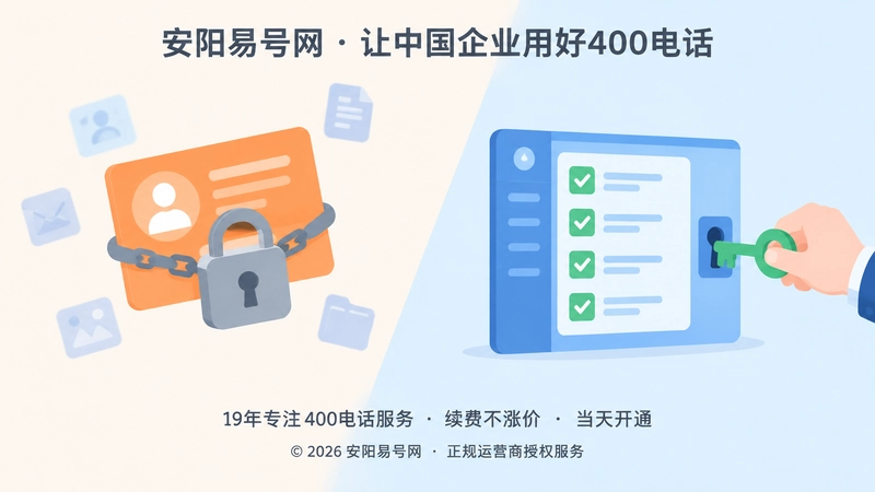 账户被他人代管与企业自主掌握400电话权限的左右对比插画