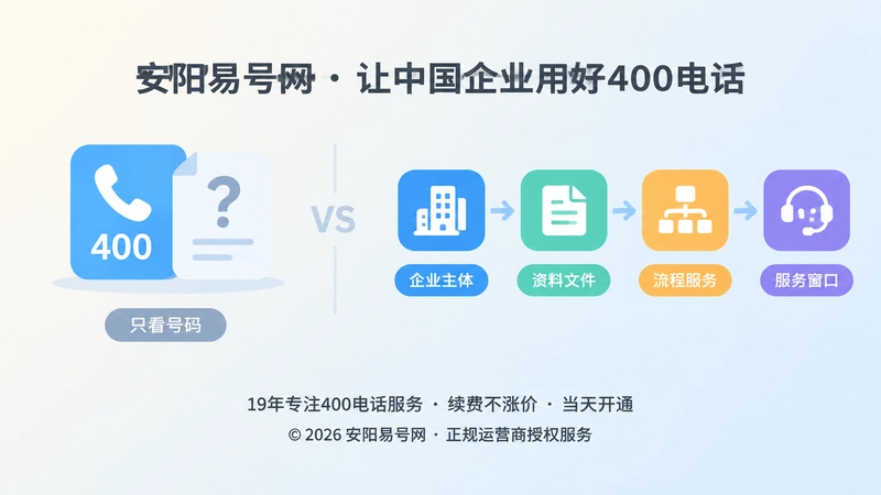 只看号码与完整服务关系对比扁平插画