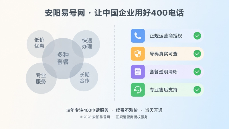 模糊承诺与清晰说明左右对比的扁平化插画