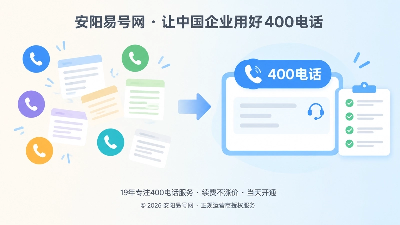 分散通信方式与统一400电话入口的对比插画