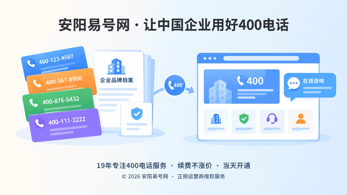 2026年安阳400电话选号指南：让号码成为企业可被记住的长期入口